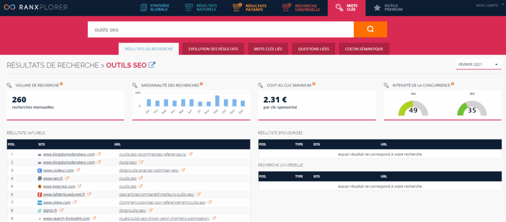 Capture d'écran Résultats de recherche Ranxplorer pour le mot-clé "outils seo"