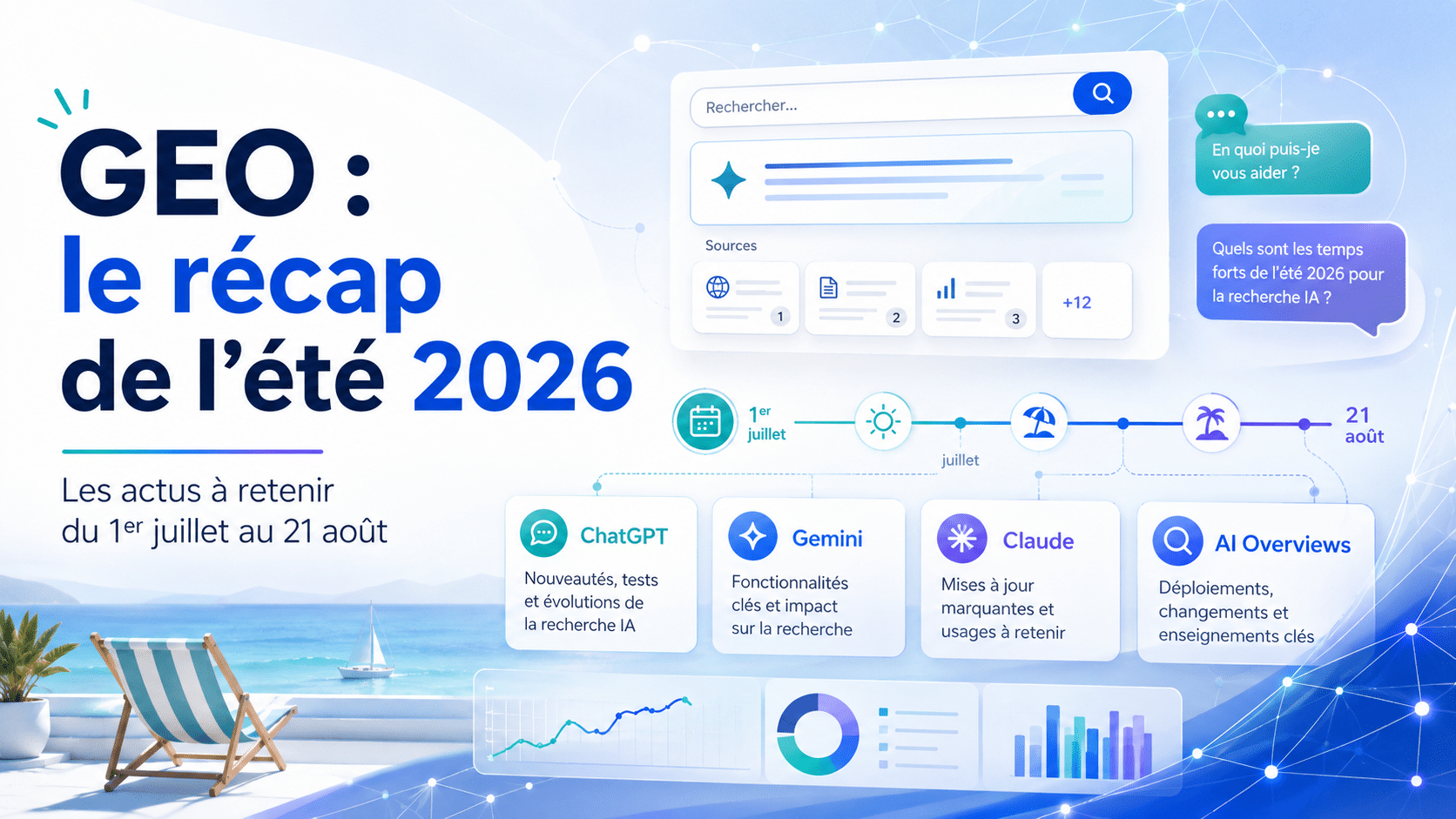 GEO en France : le digest de l’été 2026