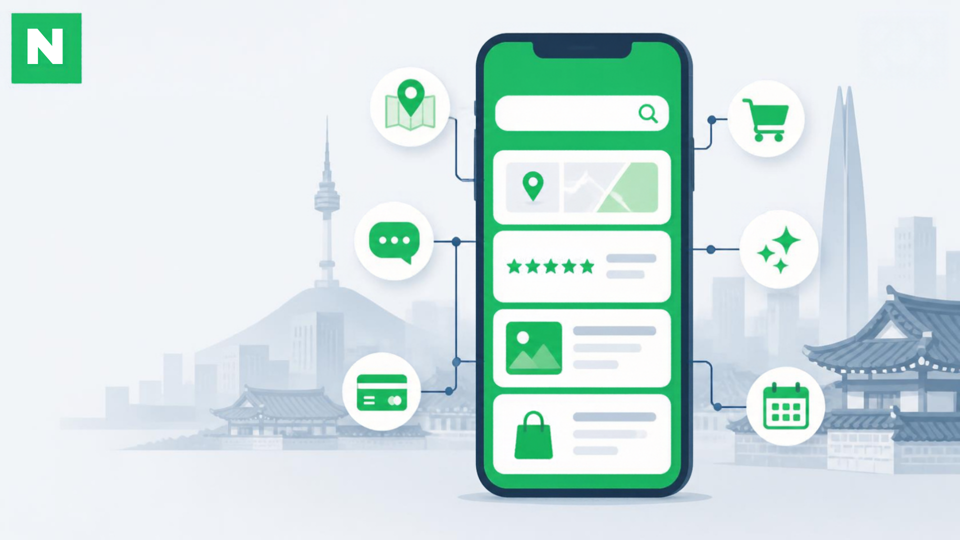 Pourquoi travailler Naver en Corée du Sud : marché, parts de marché et habitudes de recherche 